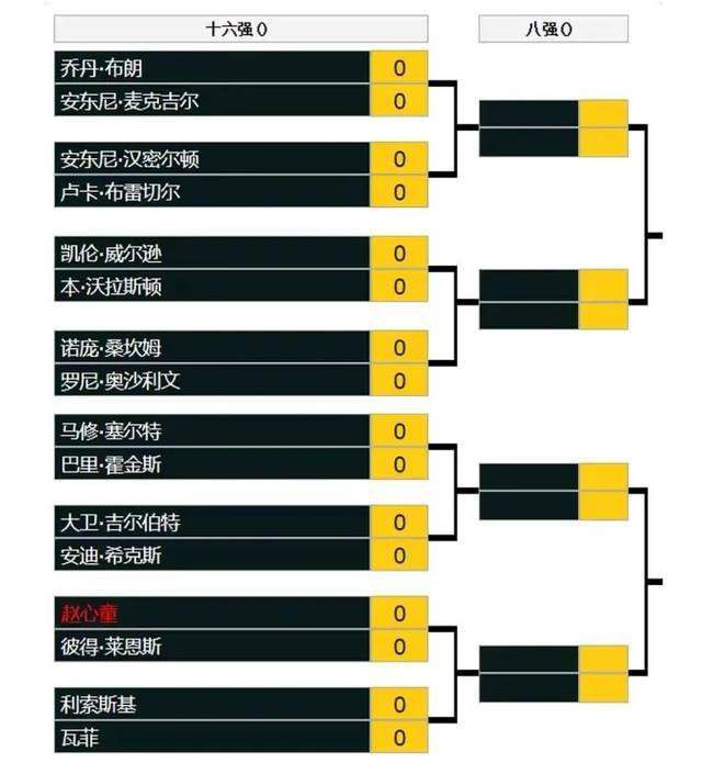 国米官方宣布，队长劳塔罗当选队内11月最佳球员。